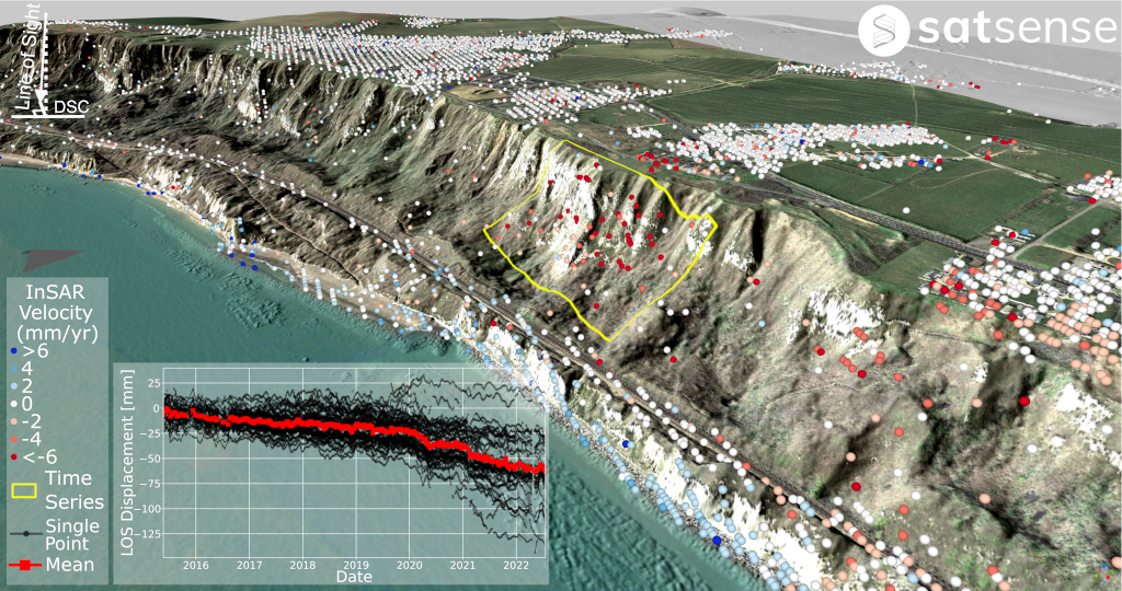 3D model illustrating movement over Folkestone and associated time-series for the area highlighted in yellow.
