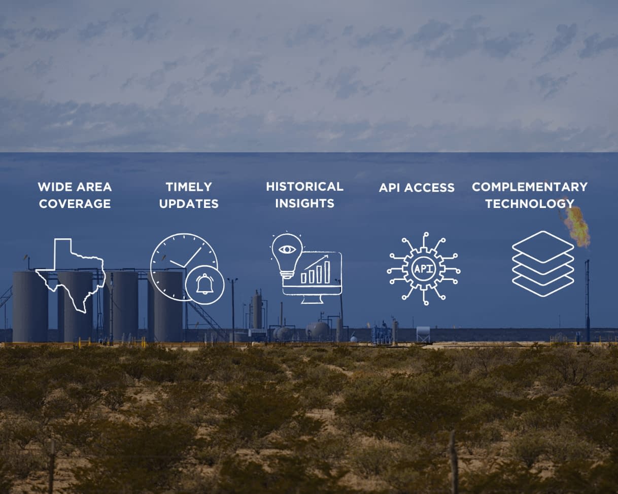 Five services Permian Basin