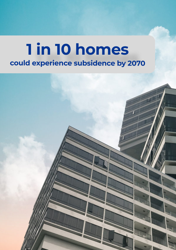 1 in 10 homes subsidence by 2070 stat