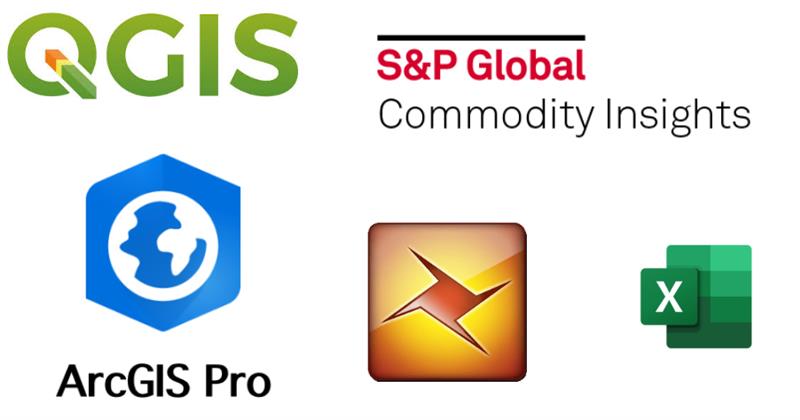 Accessing data and third-party integration offerings